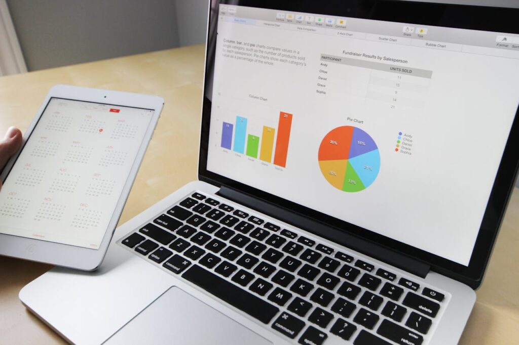 Performance Marketing